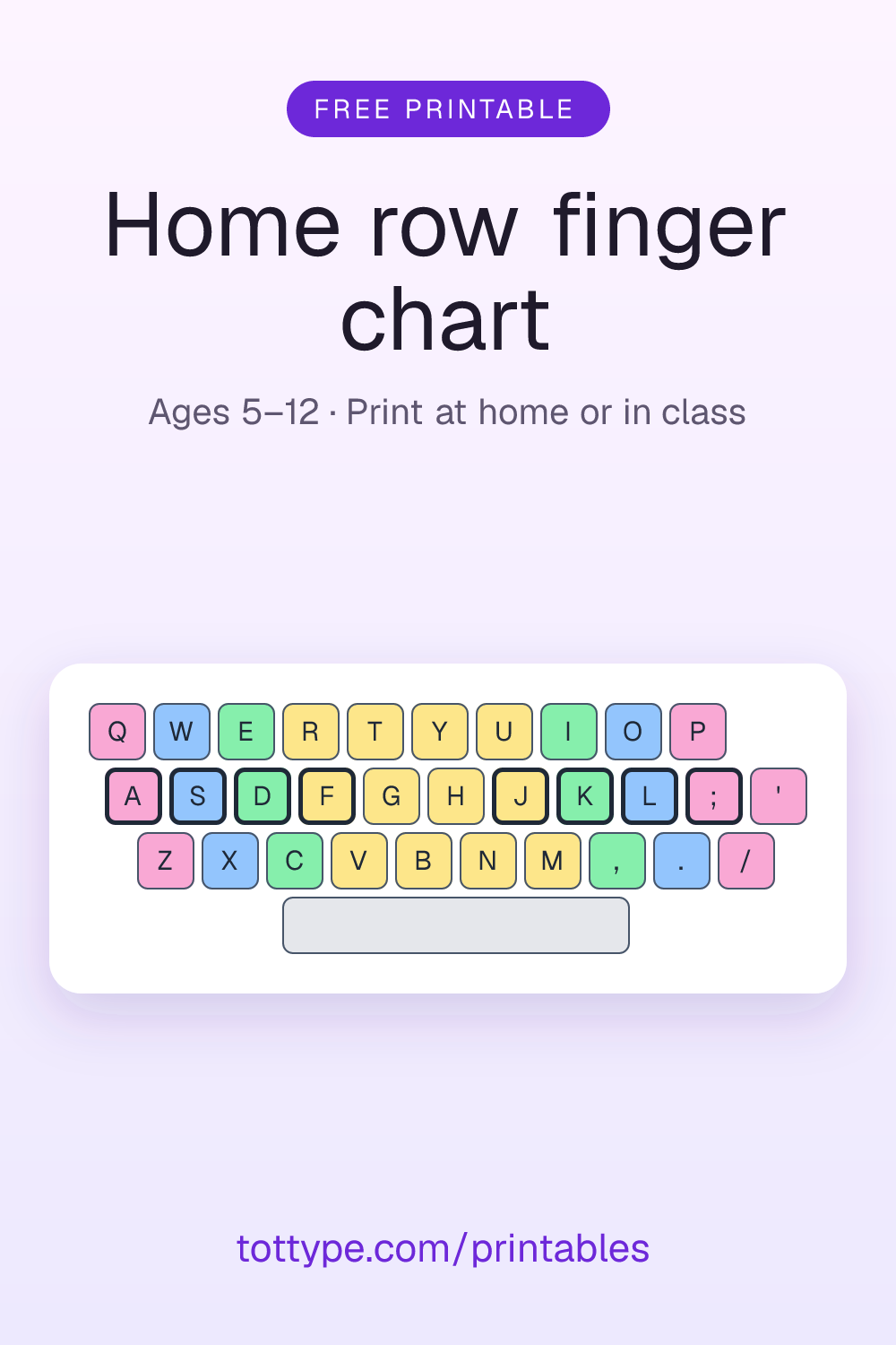 Home row finger chart: a preview of the printable